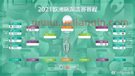 2020欧洲杯8强赛程表（2020欧洲杯八强赛程表） 第1张