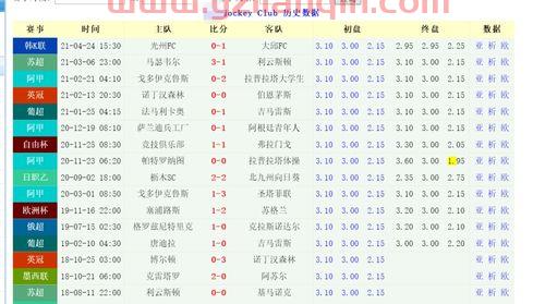 2021年欧洲杯比利时对丹麦比赛（2021欧洲杯丹麦比利时比分） 第1张