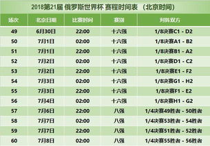 世界杯2021赛程北京时间表今天（世界杯几点开始北京时间2021） 第1张