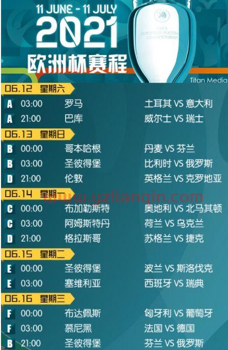 2021年欧洲杯哪里直播（2021年欧洲杯哪里看直播） 第1张