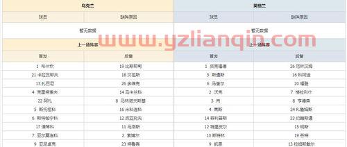 欧洲杯赛程英格兰对乌克兰（欧洲杯英格兰对乌克兰集锦） 第1张