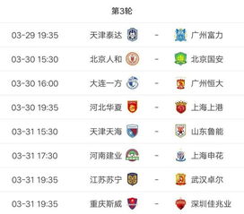 中超联赛比分今天（中超联赛比分今天预测） 第1张
