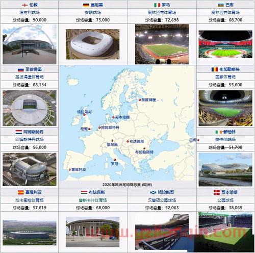 欧洲杯赛程2021各组积分查询结果今天（欧洲杯2021赛程积分表） 第1张