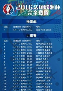 2016欧洲杯赛程表时间（2017欧洲杯赛程时间表） 第1张