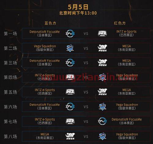 msi季中赛2019赛程（msi季中赛比赛时间） 第1张
