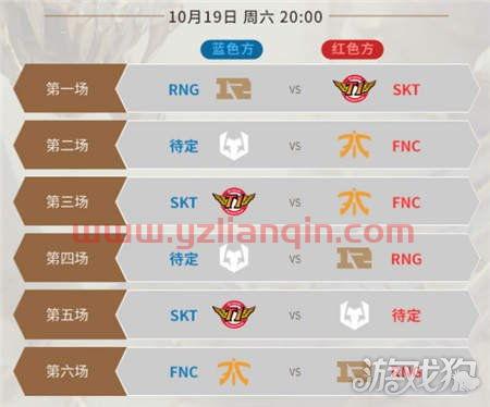 英雄联盟2019世界赛赛程（lol19年世界赛赛程） 第1张