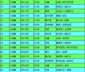 欧洲杯赛程北京时间表预测（欧洲杯赛程今天赛程） 第1张