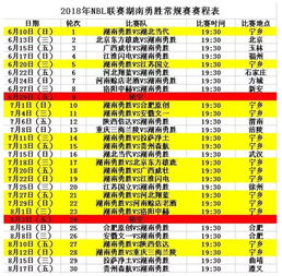 赛程nbl（赛程NBA篮网） 第1张