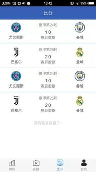 2018世界杯竞猜（世界杯直播竞猜） 第1张