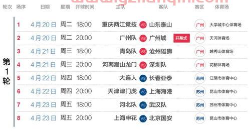 山东鲁能中超2021赛程（2021中超联赛鲁能赛程） 第1张