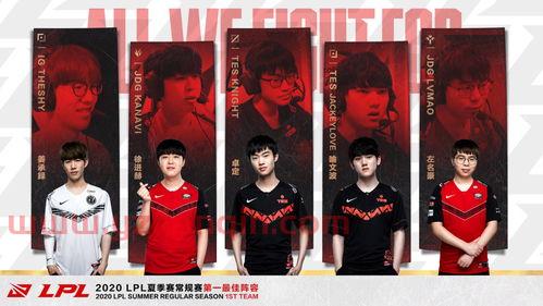 lpl常规赛最佳阵容历年（lpl历届常规赛最佳阵容） 第1张