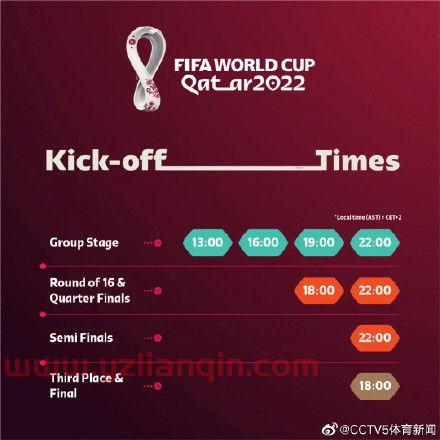 2022卡塔尔世界杯赛程出炉时间（2022卡塔尔世界杯赛程时间表在哪里看,在哪里玩 洛克） 第1张