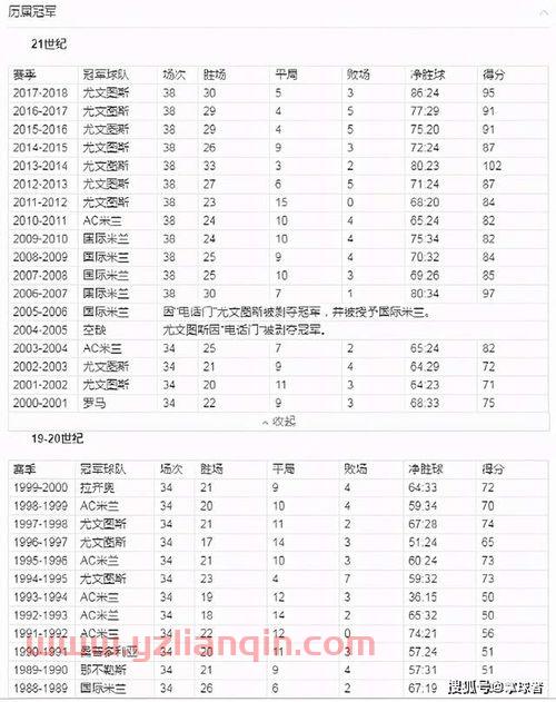 意大利足球比赛时间安排（意大利足球比赛时间安排表） 第1张