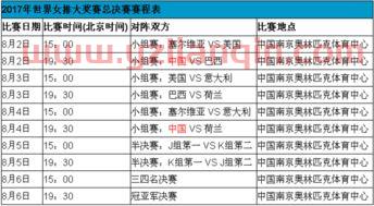 女排赛事时间表2021直播时间（2021女排比赛时间直播时间表） 第1张