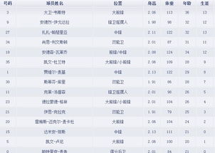 勇士赛程表20212022（勇士赛程表2021） 第1张