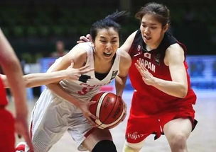女篮亚洲杯篮球赛2021战况图解（中国女篮亚洲杯篮球赛2021赛程） 第1张