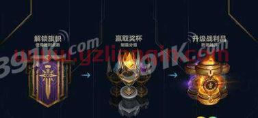 LOL冠军杯赛怎么打（lol冠军杯赛打了有什么用） 第1张