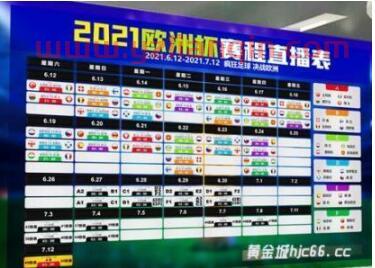 2021欧洲杯中国进几强了（2021欧洲杯中国12强） 第1张