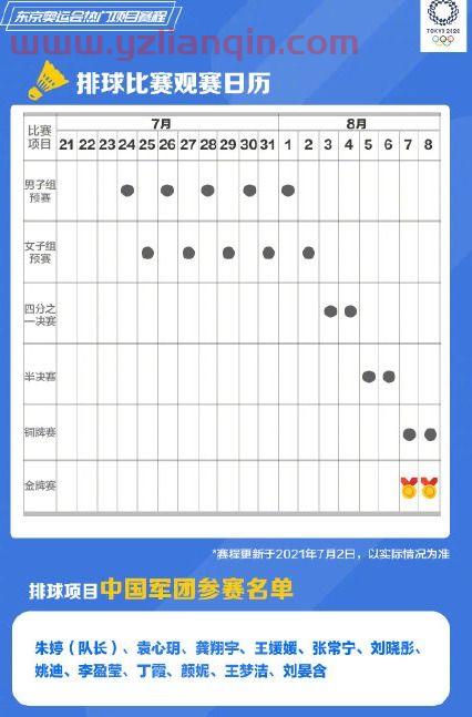 中国女排赛事时间表2021奥运金牌榜单（中国女排奥运比赛时间表2021） 第1张