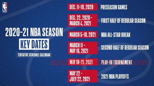 nba最新赛季赛程直播（nba赛程季前赛直播） 第1张